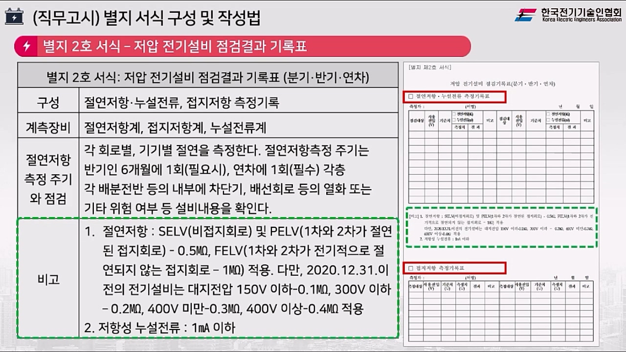 과정썸네일